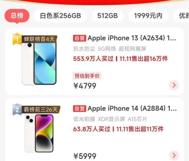 集安苹果14维修分享iPhone14配置不如同价位的安卓还能大卖 