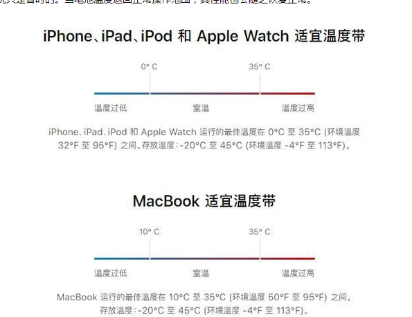 集安苹果13维修分享iPhone 13耗电越来越快怎么办 