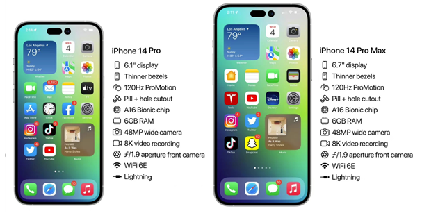 集安苹果14维修分享iPhone 14具体参数汇总 