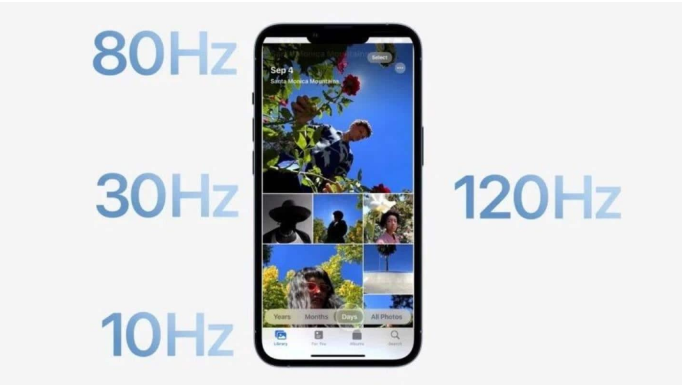 集安苹果14维修分享iPhone 14有高刷吗 