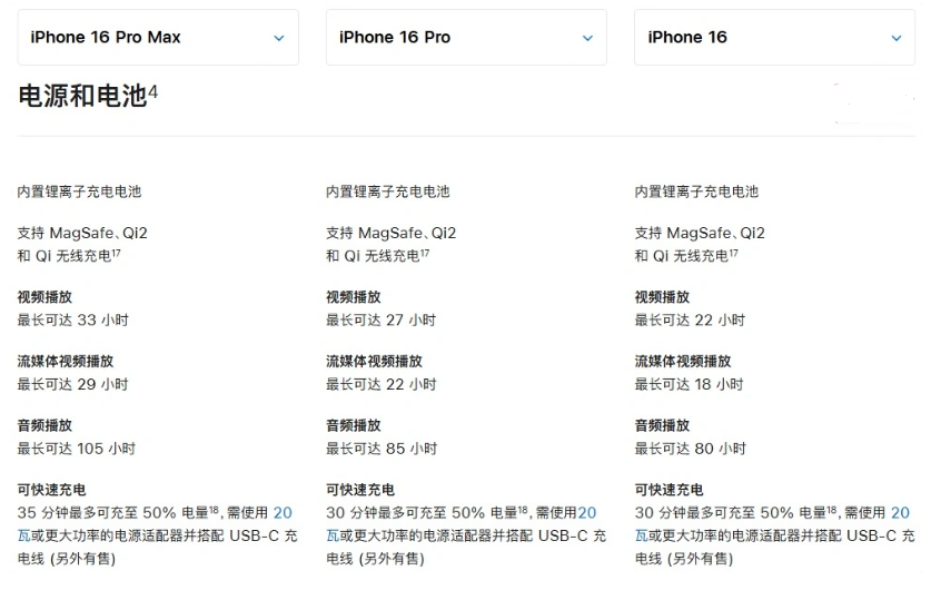 集安苹果手机维修分享 iPhone 16 目前实测充电峰值功率不超过 39W 