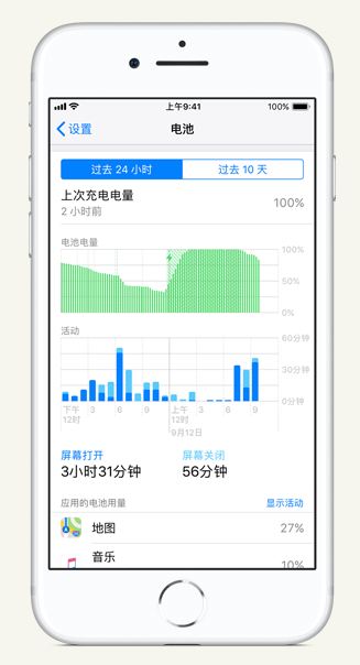 集安苹果手机维修分享iPhone 在夜间待机时耗电异常怎么办 