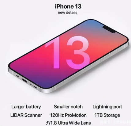 集安苹果手机维修分享iPhone 13起售价多少钱 