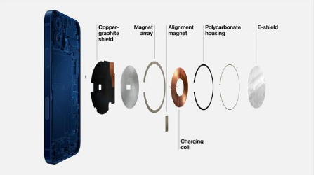 集安苹果手机维修分享iPhone 12真的会威胁身体健康吗 