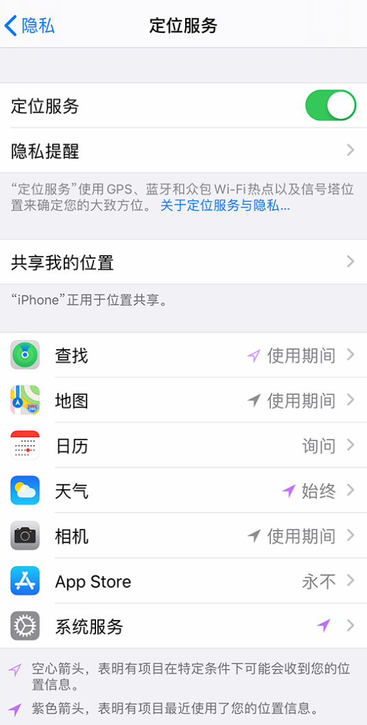 集安苹果手机维修分享iPhone 状态栏中时间显示为蓝色图标是什么情况 